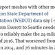 94 minutes? Even that’s a little optimistic.